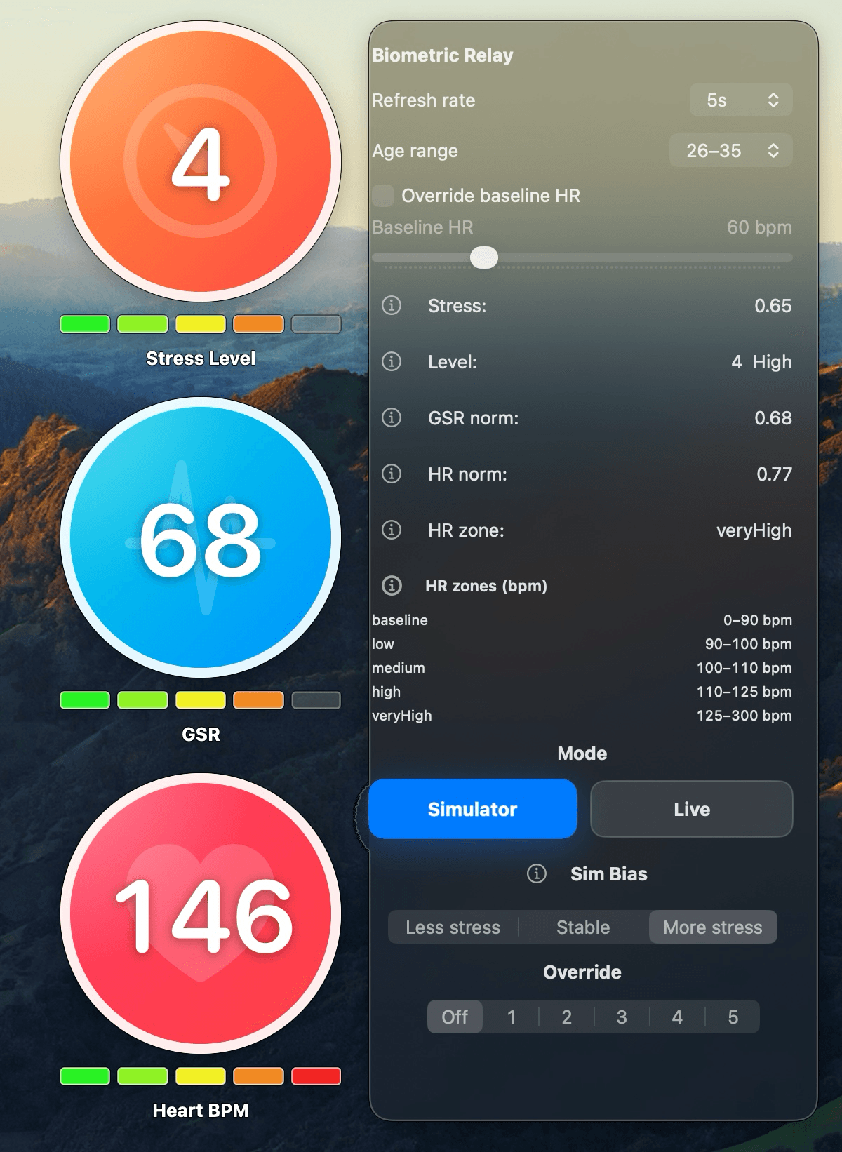 Screenshot of the Biometric Relay application showing three circular displays for stress level, GSR, and heart rate, alongside a settings panel with age range, baseline override, and simulator controls