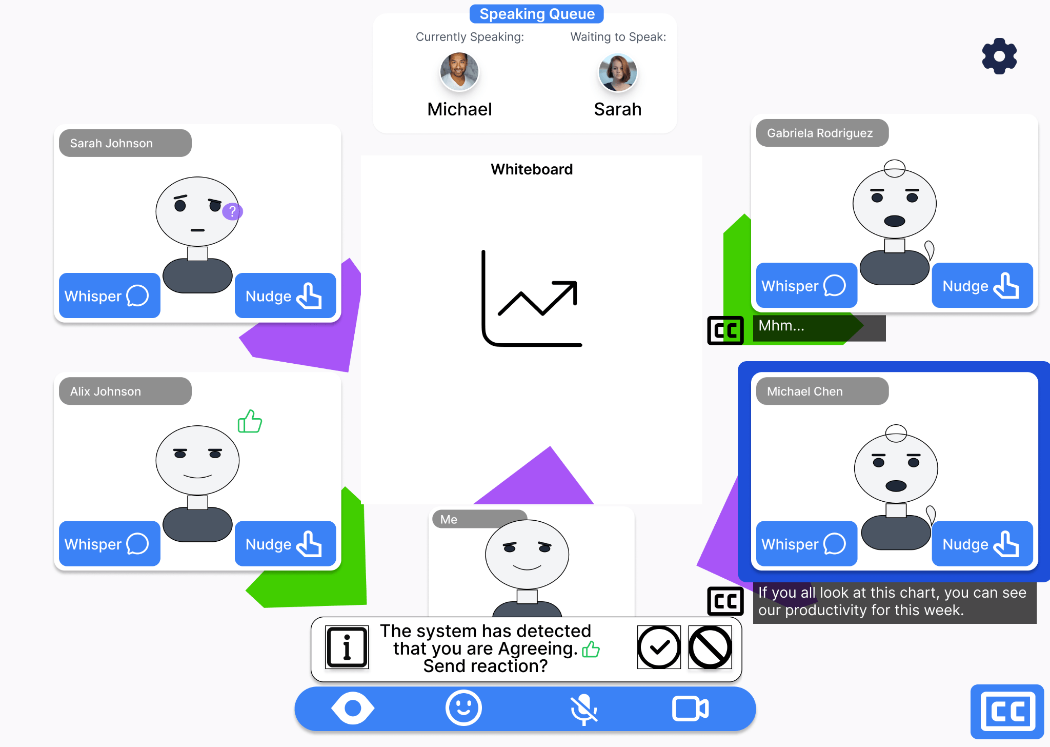 The ProxyBridge desktop interface showing a spatial room view with participant tiles, whisper and nudge buttons, a speaking queue, and gaze direction indicators