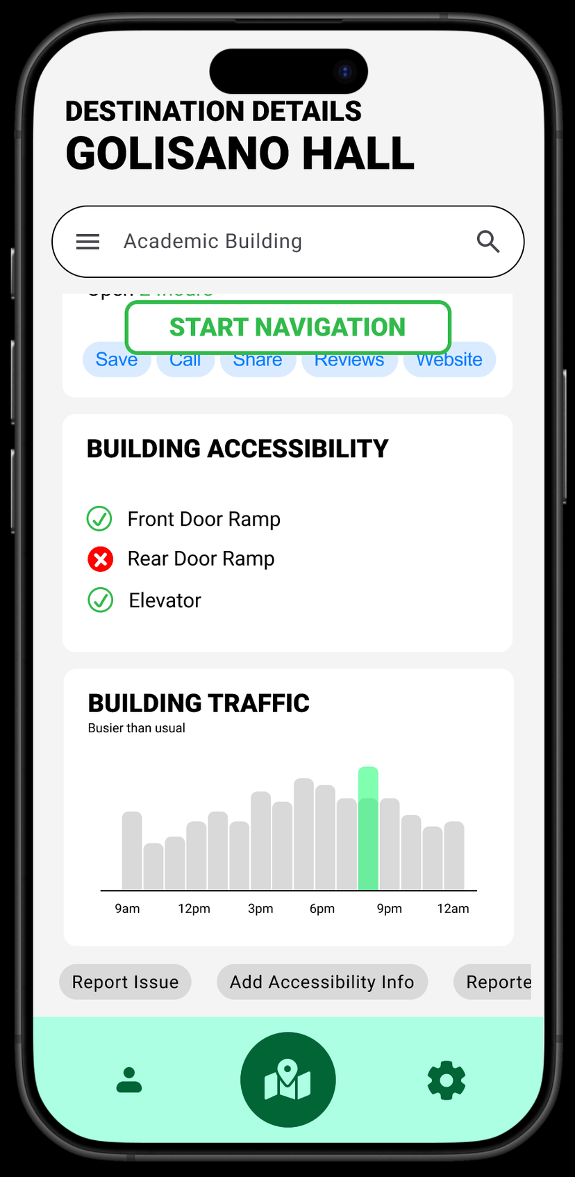 Destination details screen for Golisano Hall showing building accessibility features and a traffic pattern chart